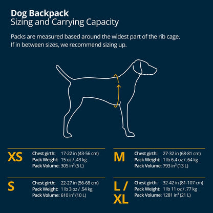 Side angle of the medium size Ruffwear dog backpack showing the radial-cut saddlebag layout.