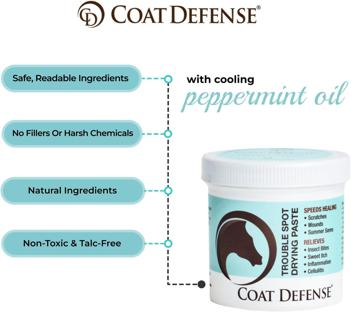 All natural horse poultice for sweet itch and summer sores protection