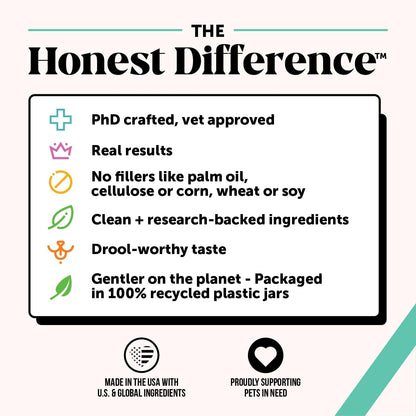 Pet Honesty dental treats label showing oral care benefits
