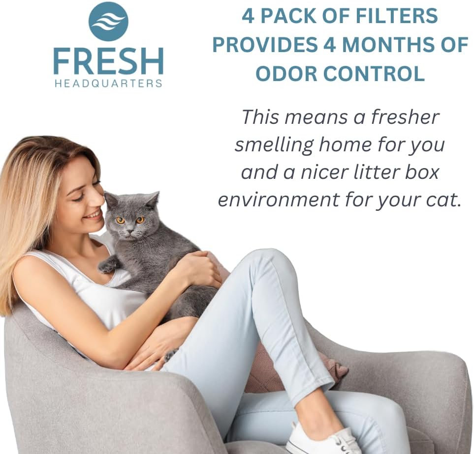 Fresh Headquarters four pack litter filter box showing brand details
