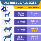 Premium USA imported dog health chews for itchy skin relief
