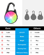 DAAMENT Glow in the Dark LED Charm highlighting its ultra-lightweight and compact dimensions.