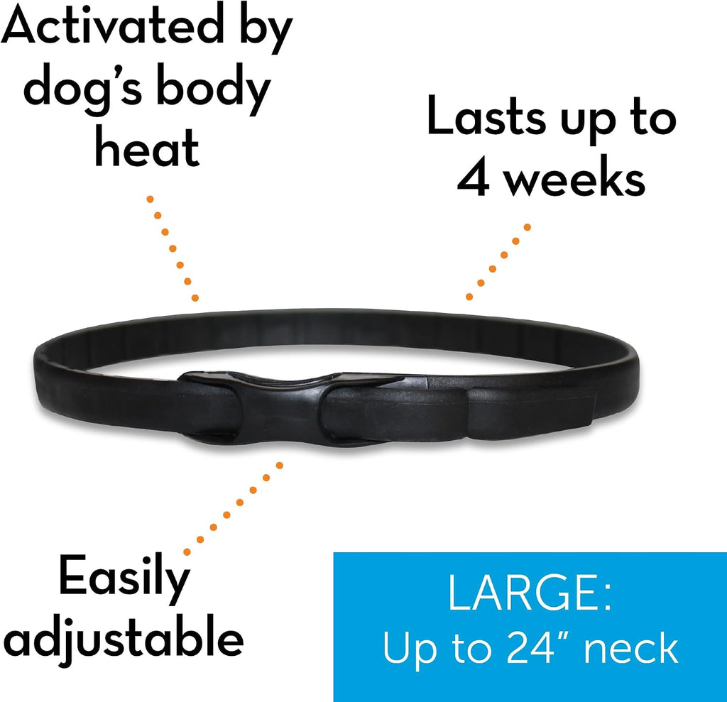 Instructional graphic illustrating the two finger fit rule for pet calming collars