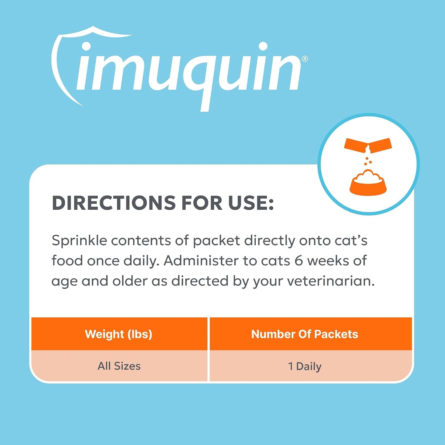 Individual Nutramax Imuquin packets for cat immune support