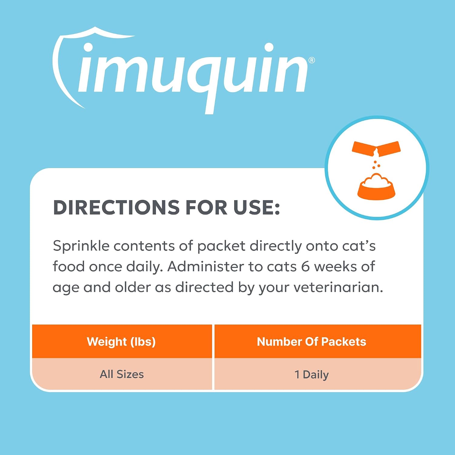 Individual Nutramax Imuquin packets for cat immune support
