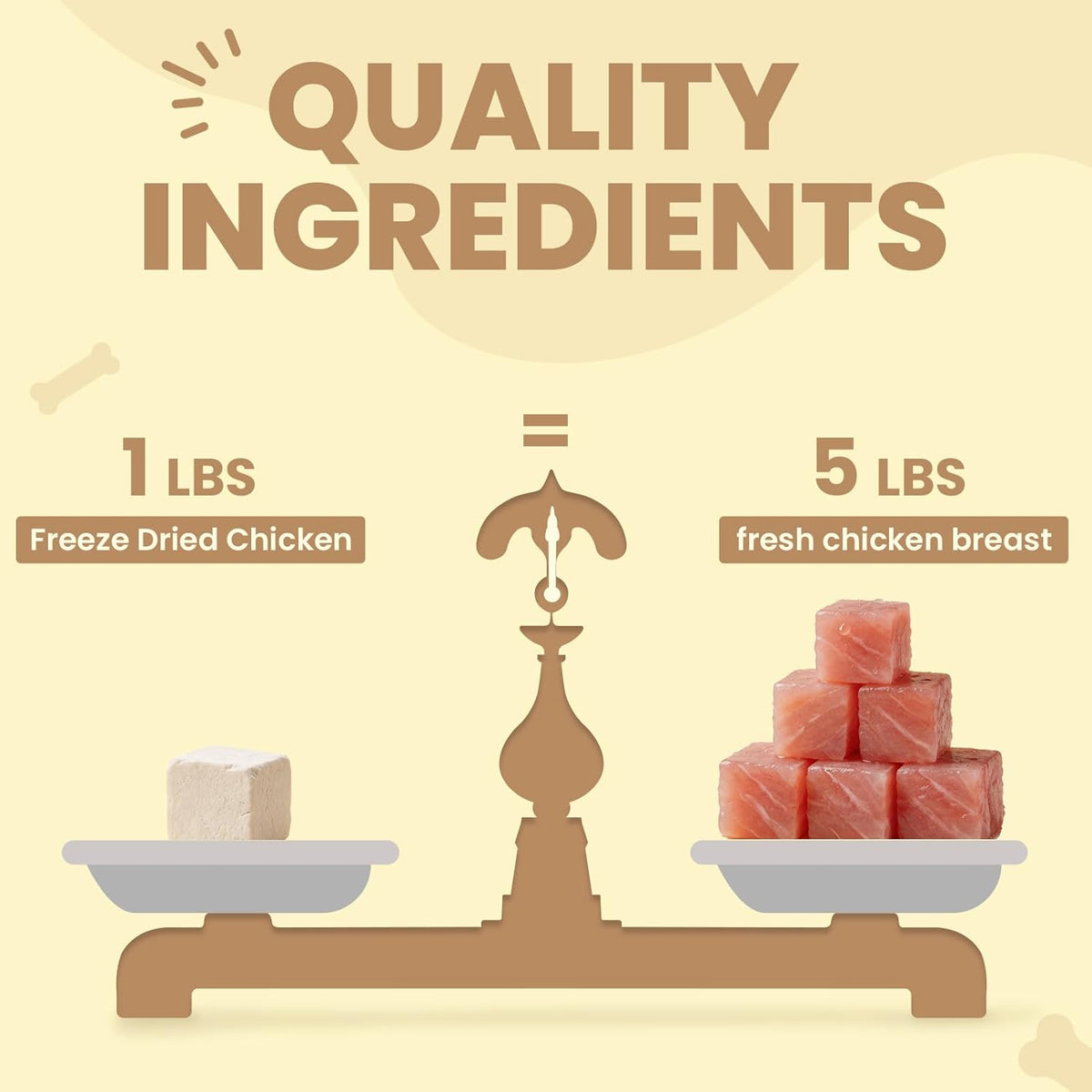 Single ingredient natural chicken treats for all life stages
