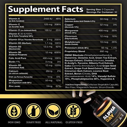 Peak Performance Alpha Day Brain Nootropic packaging side view