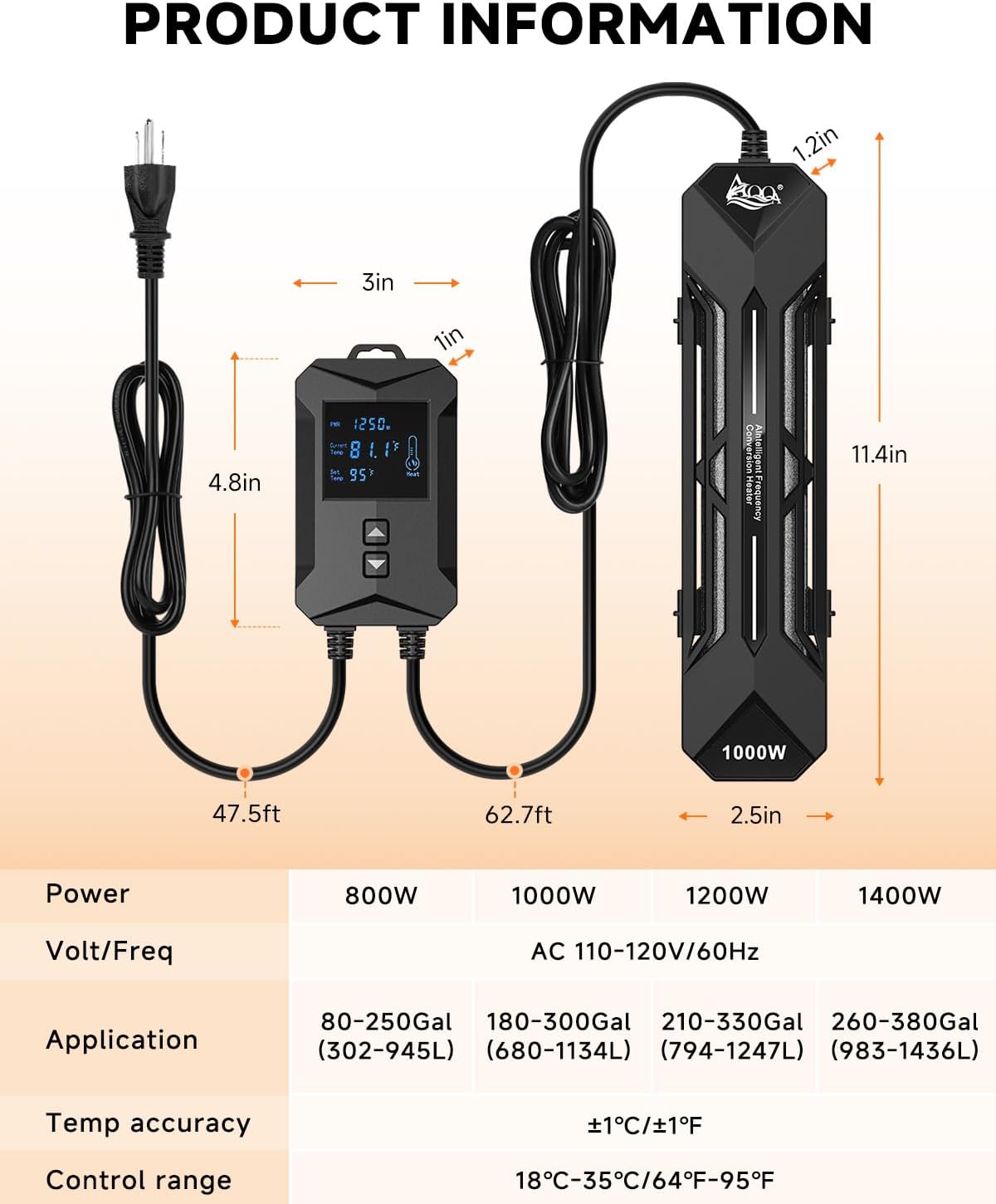 AQQA 1400W heater showing real-time power and temperature readings