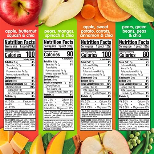 HappyTot Superfoods organic fruit and veggie puree pouch