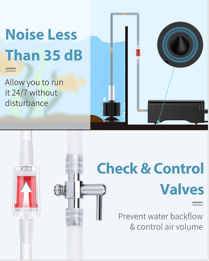 Check valve and airline tubing connection guide setup diagram