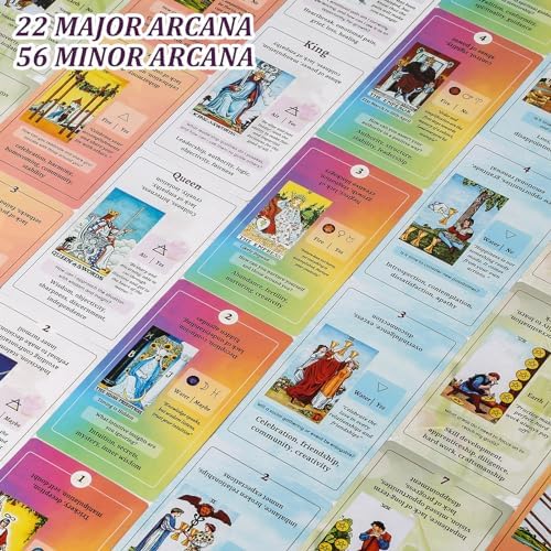 Top view of Fofeadm tarot cards featuring chakra symbols