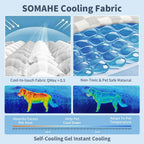 Pressure activated gel pet mat texture close up