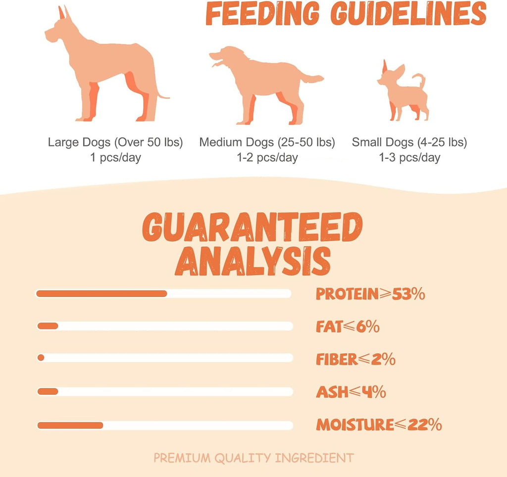 Veterinary recommended taurine enriched dog treats