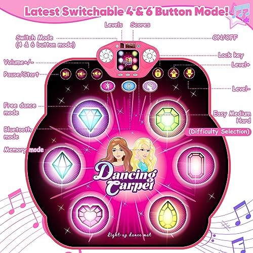Packaging illustration of the KIZJORYA pink electronic dance game showing required battery placement.