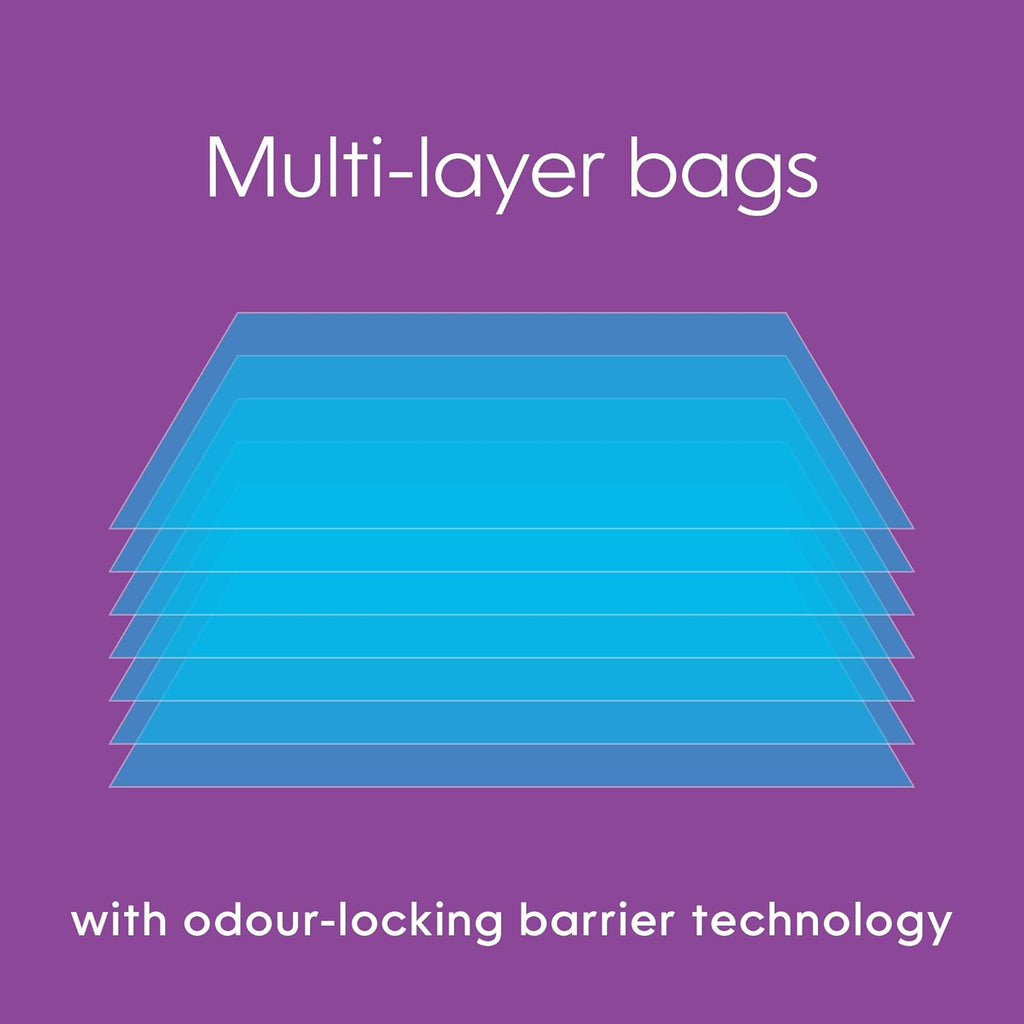 Litter Genie multi layer odor barrier technology diagram