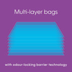 Litter Genie multi layer odor barrier technology diagram