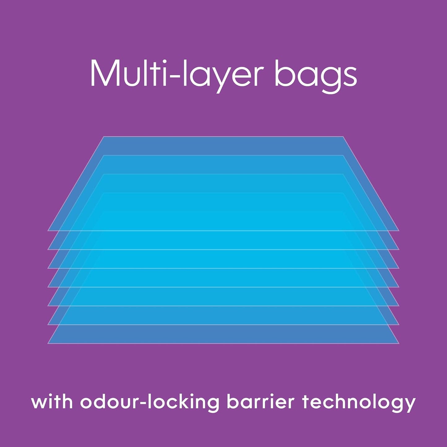 Litter Genie multi layer odor barrier technology diagram