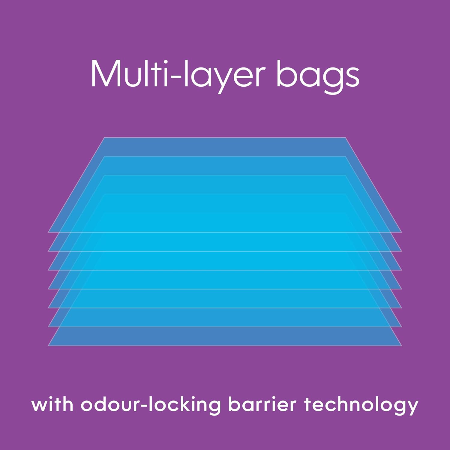 Litter Genie multi layer odor barrier technology diagram