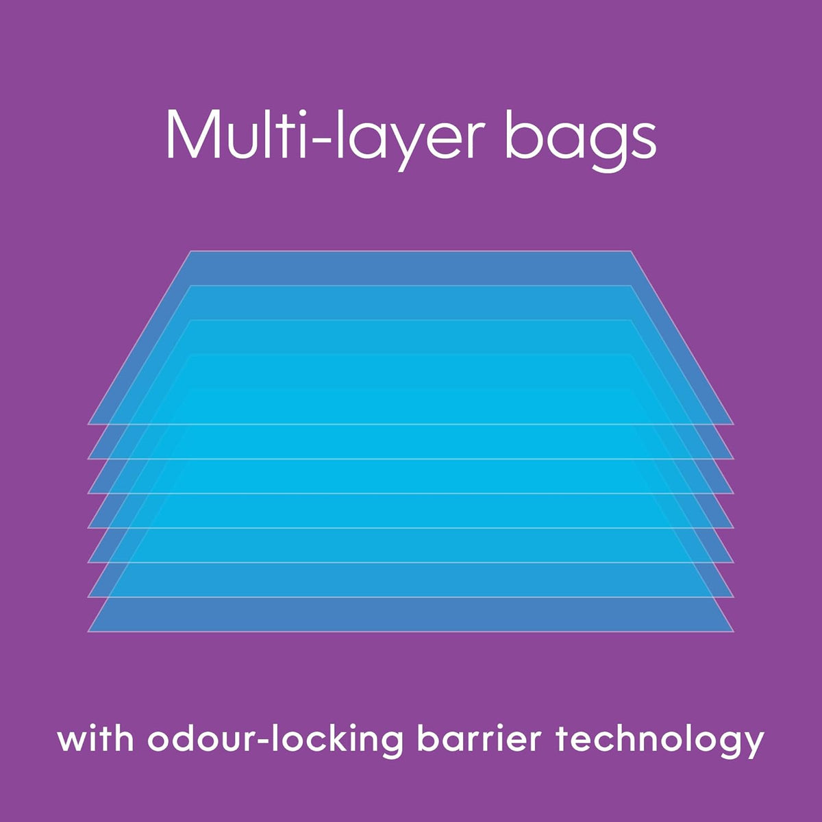 Litter Genie multi layer odor barrier technology diagram