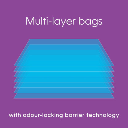 Litter Genie multi layer odor barrier technology diagram