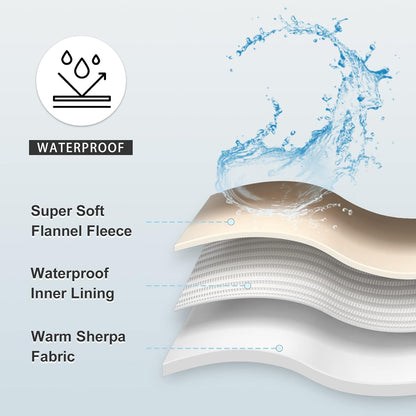 White sherpa fleece reverse side texture of Yaning leakproof blanket