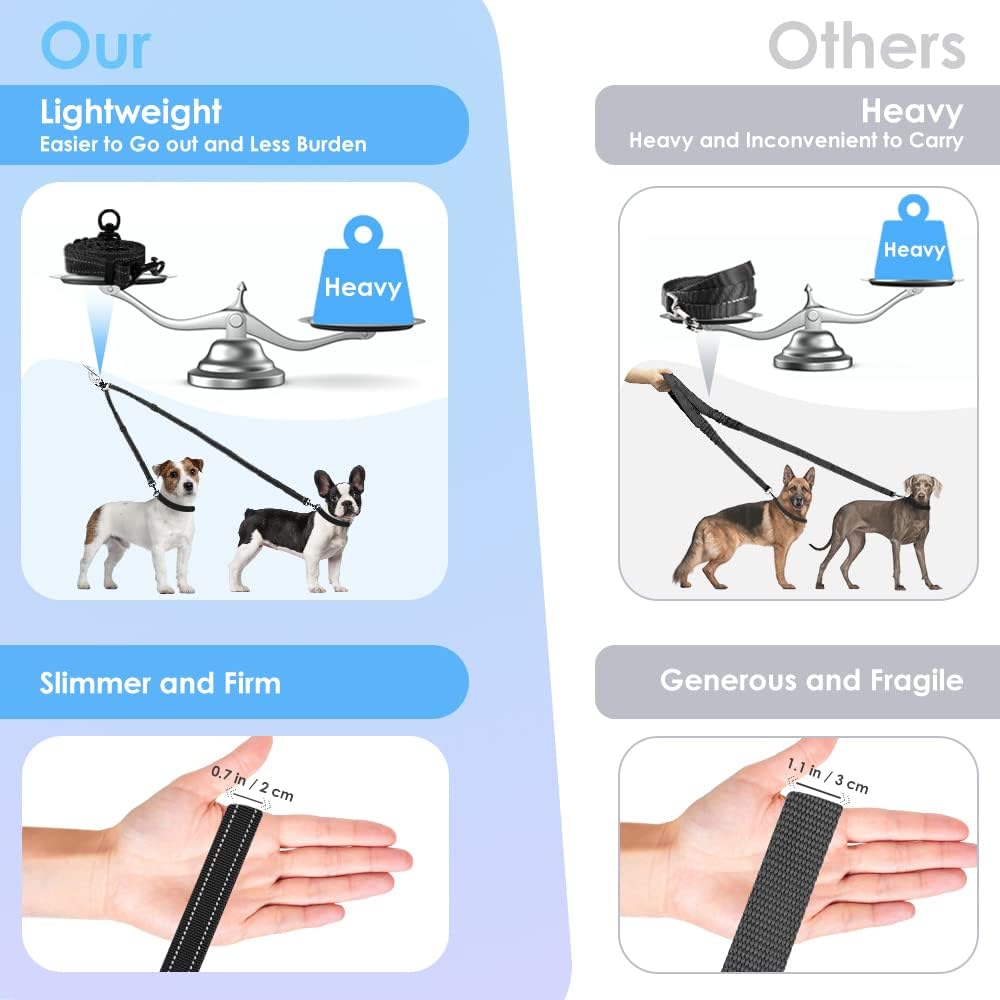 AutoWT dual pet lead attachment demonstrating the adjustable bungee strap mechanism