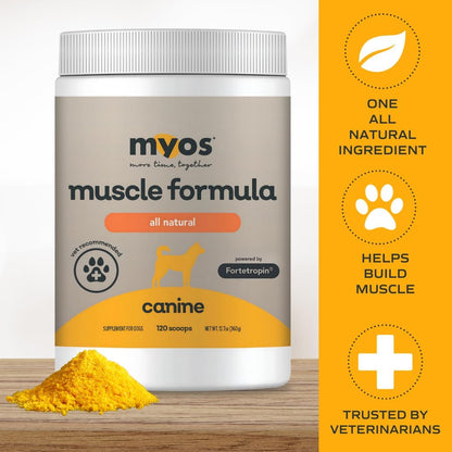 MYOS dog muscle builder powder packaging showing Fortetropin ingredient info