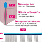 Claw Claws pet grooming comb showcasing the patented oval spine design for ergonomic grip