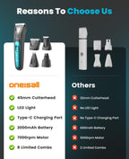 Detachable trimmer heads being swapped out on the professional pet grooming device.