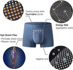 LYAART Energetic Men Underwear showing elastic waistband and magnetic placement