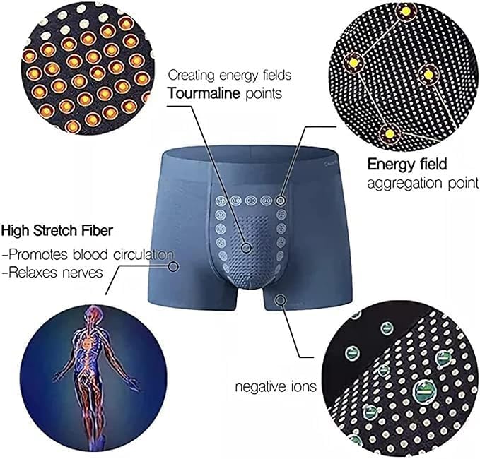LYAART Energetic Men Underwear showing elastic waistband and magnetic placement