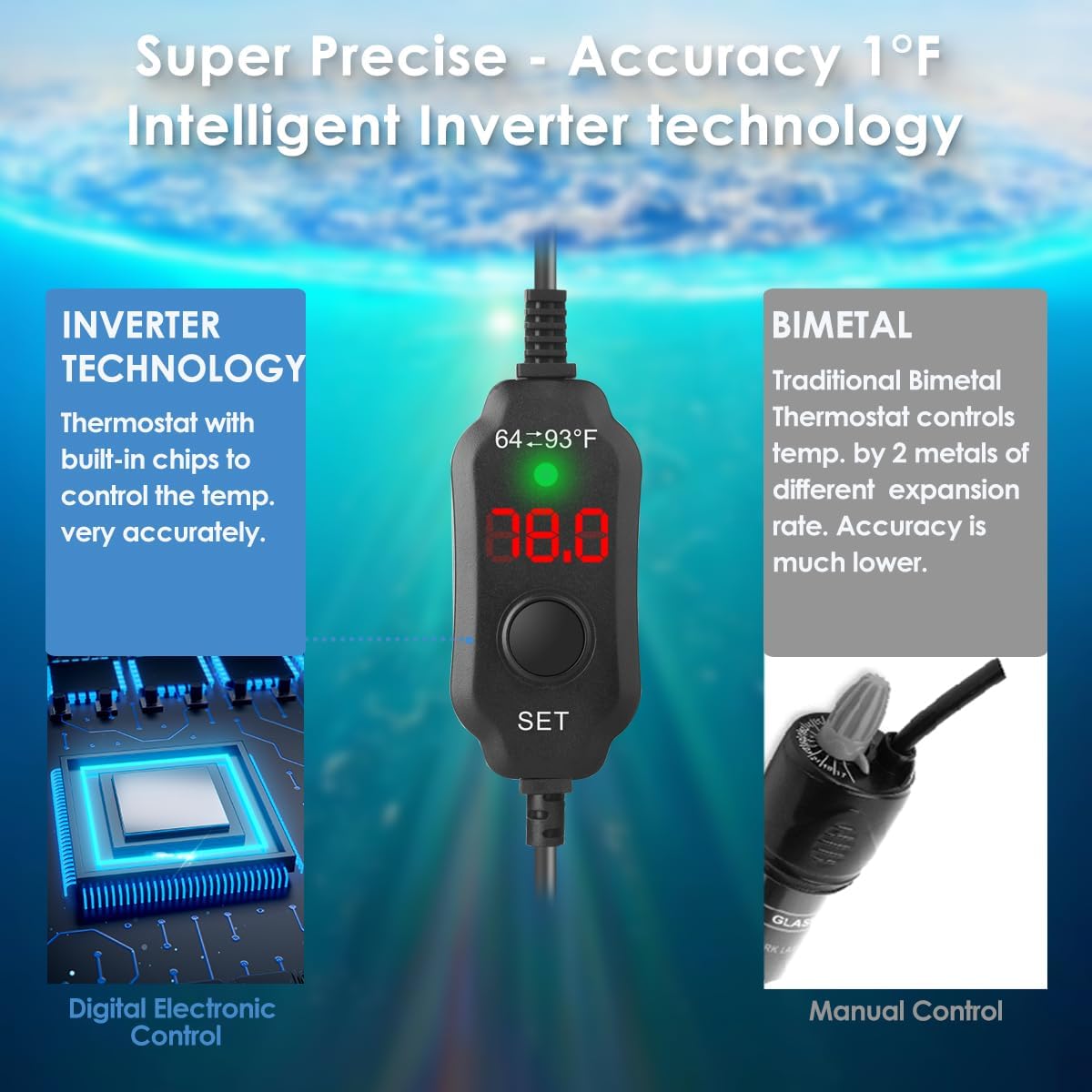 AquaMiracle 25W heater safety features close up