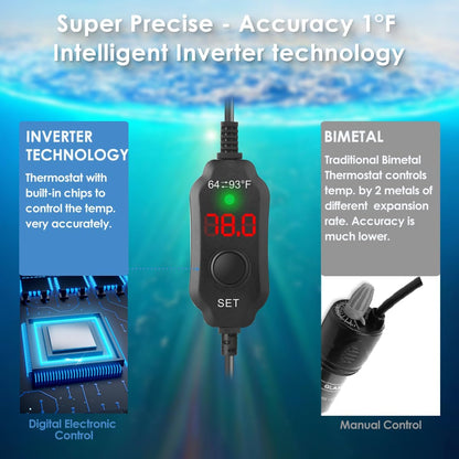 AquaMiracle 25W heater safety features close up