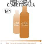 Vitamin E and chamomile extract infused pet grooming conditioner back label ingredients view.
