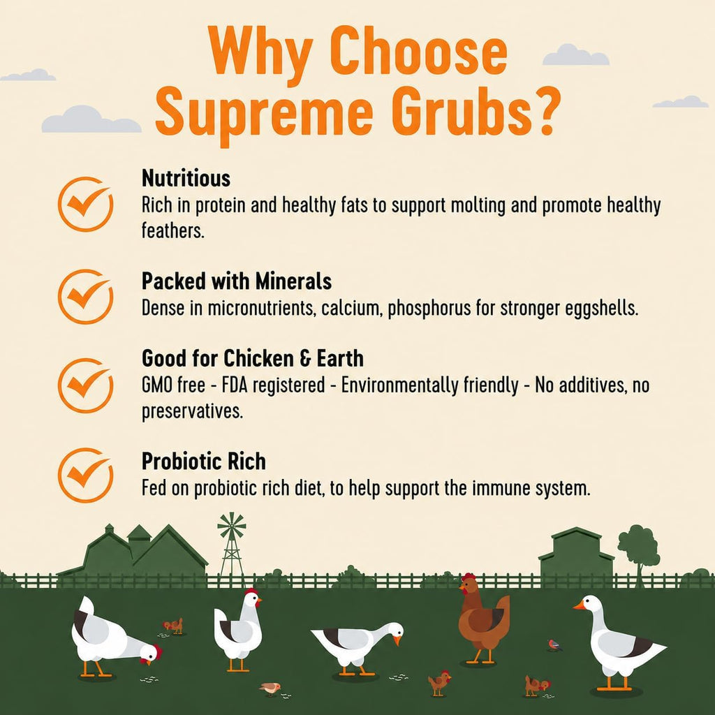 Nutritional benefits graphic for Supreme Grubs poultry feed supplement.