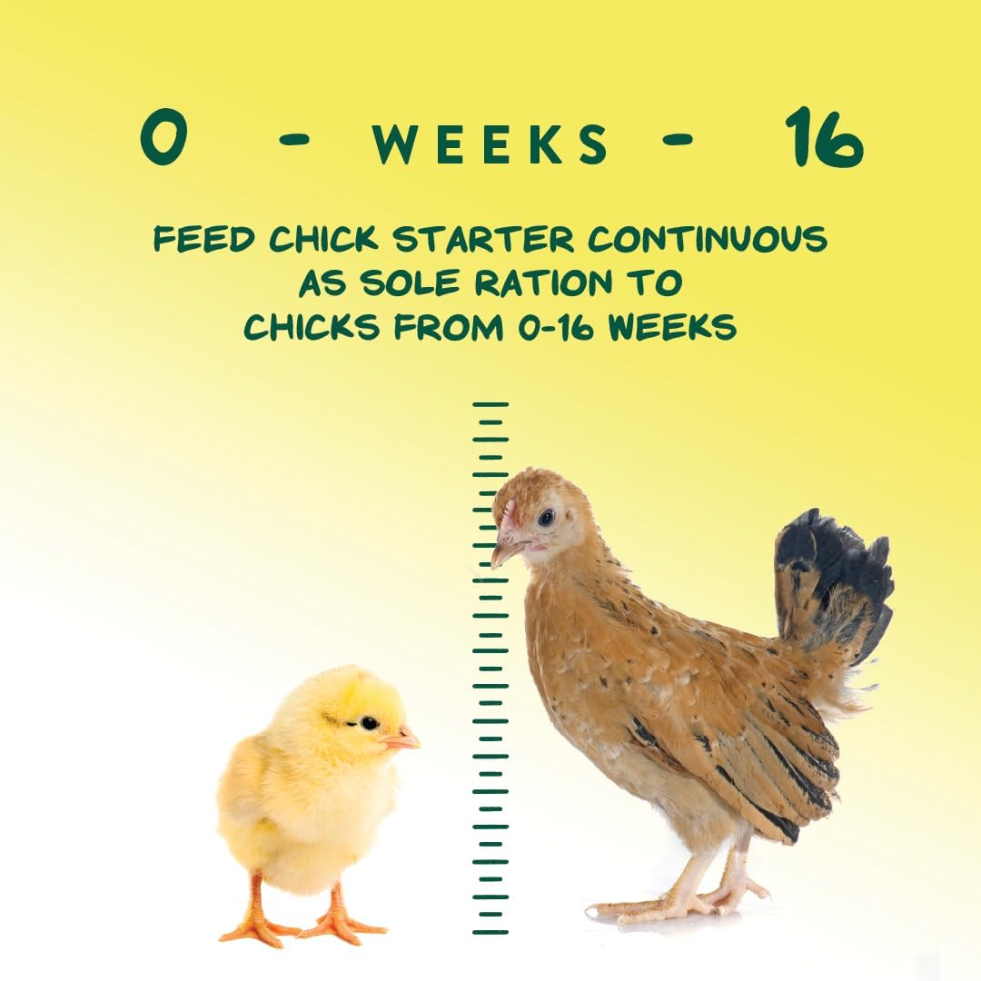 Authentic USA imported Manna Pro poultry feed
