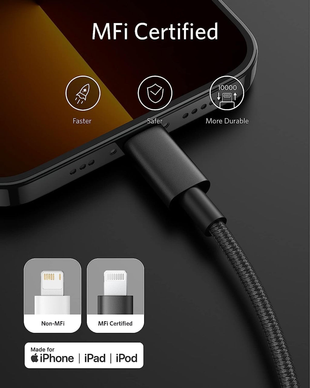 Anker high speed data transfer and charging USB C cable highlighting the premium matte finish plugs.