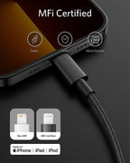Anker high speed data transfer and charging USB C cable highlighting the premium matte finish plugs.