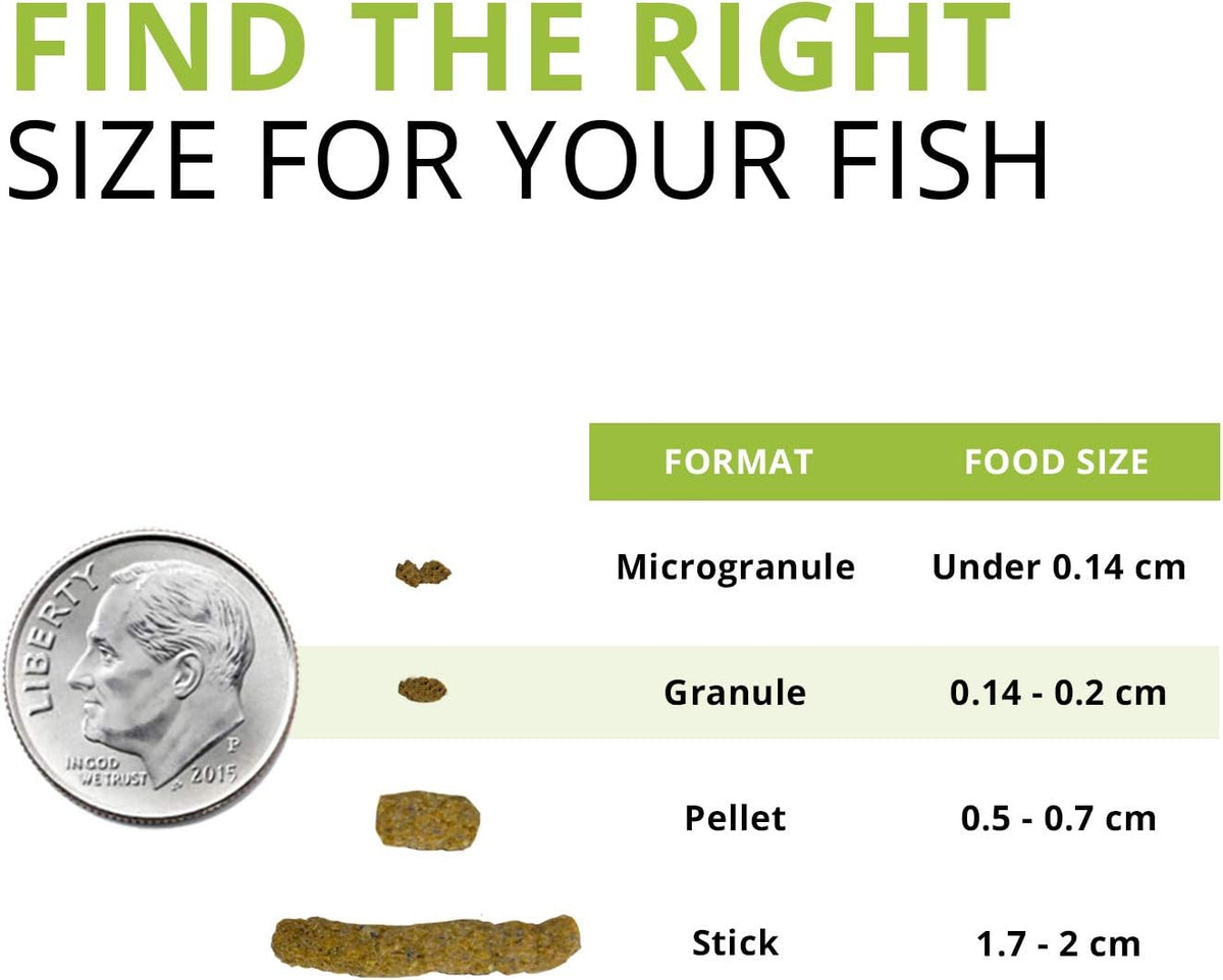 Fluval 1.6 ounce fish food container back label details