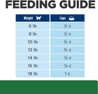 Hill's Prescription Diet r/d Weight Reduction Dry Cat Food, Chicken, 8.5 lb. Bag - Image 11