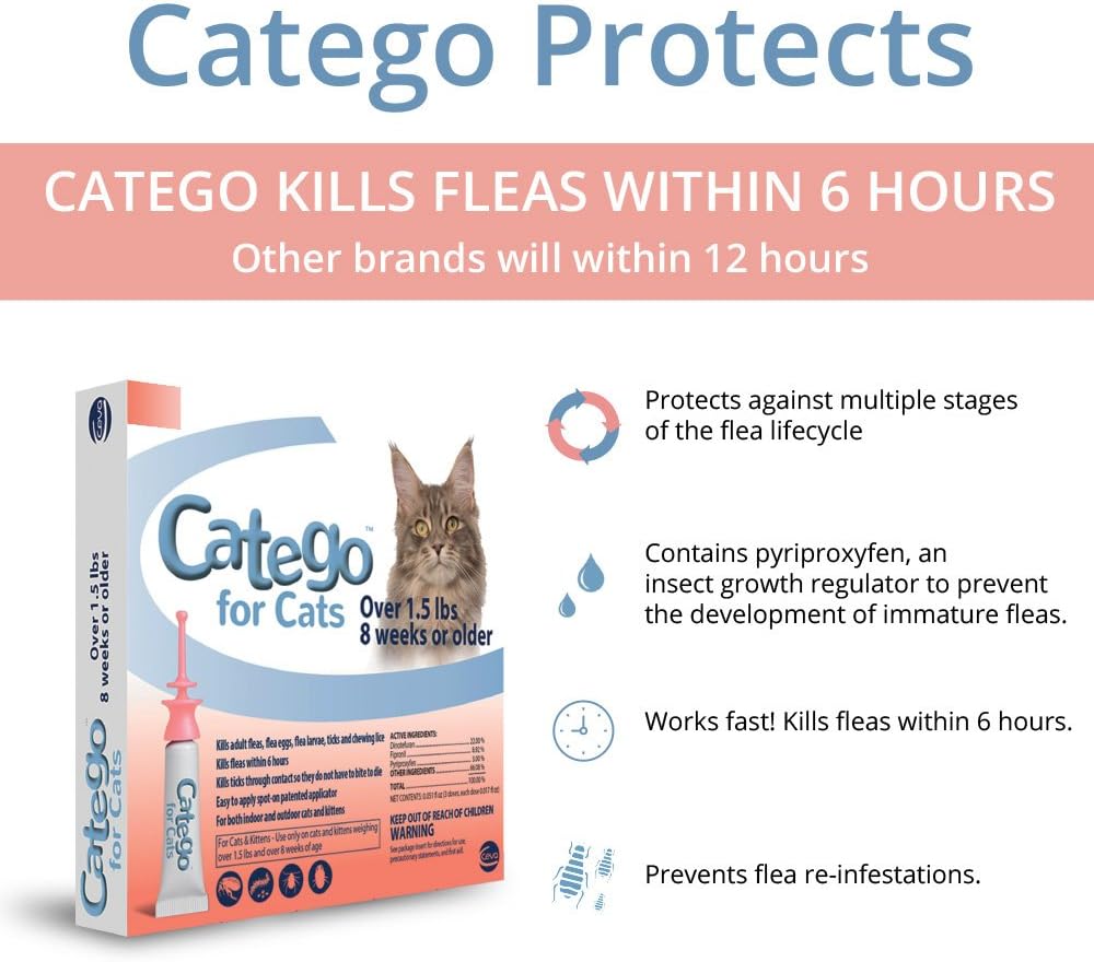 Catego fast acting triple action formula for feline pest control