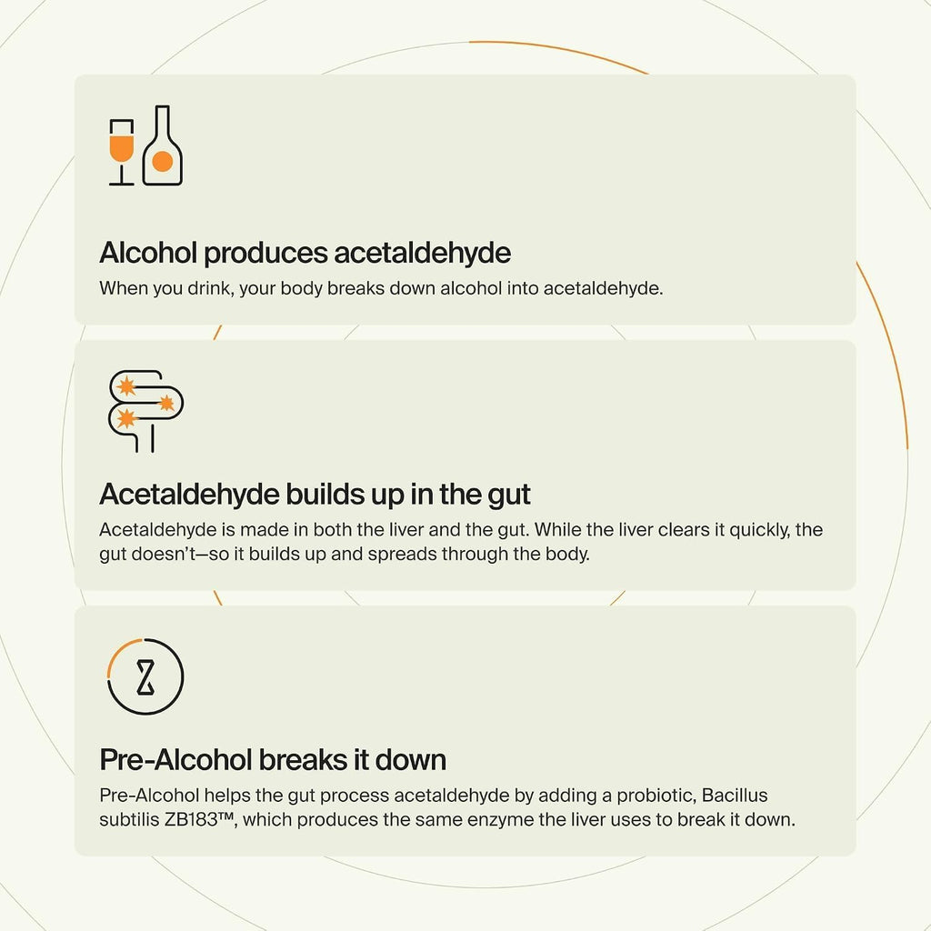ZBiotics Pre-Alcohol Probiotic Drink ingredients and science details.