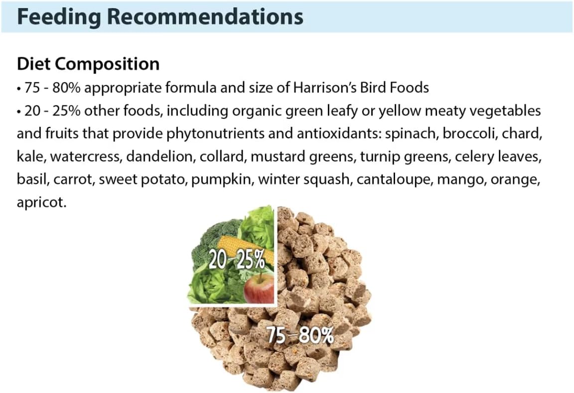 High potency nuggets for bird diet transition