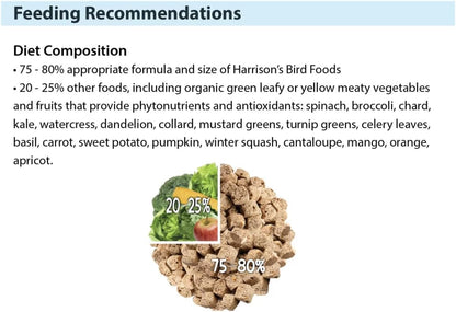 High potency nuggets for bird diet transition