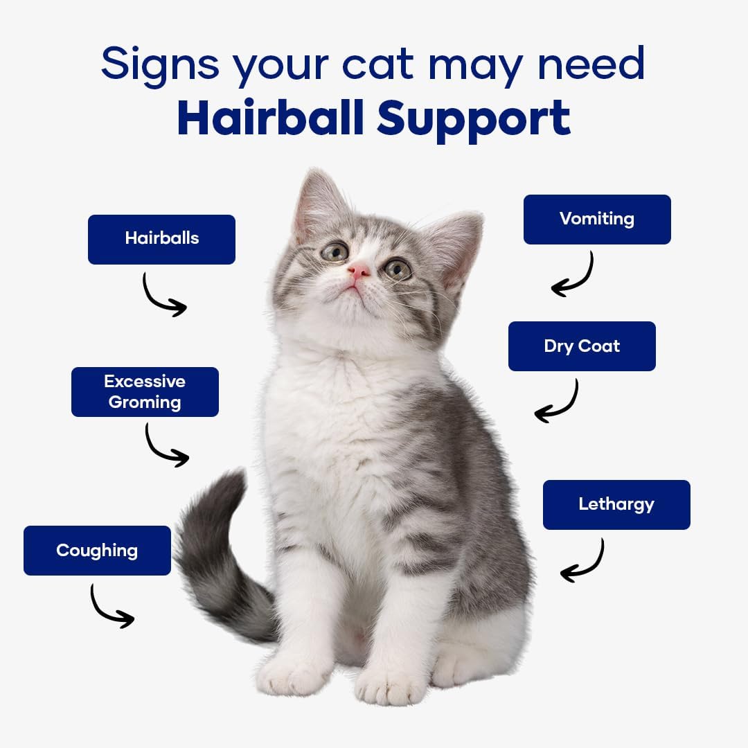 Aniwell feline digestive support supplement back label with ingredient facts.