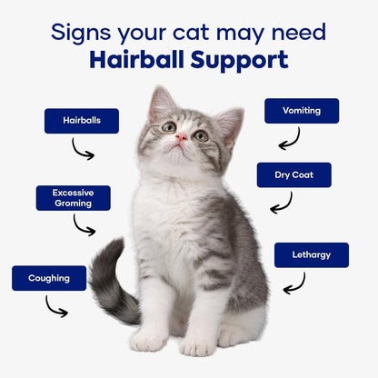 Aniwell feline digestive support supplement back label with ingredient facts.
