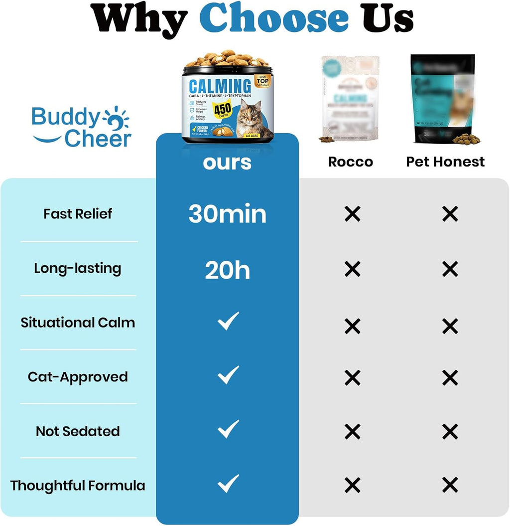 Premium cat calming supplement with GABA and melatonin ingredient label view