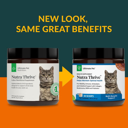 Ingredients and nutrition label for Nutra Thrive cat powder