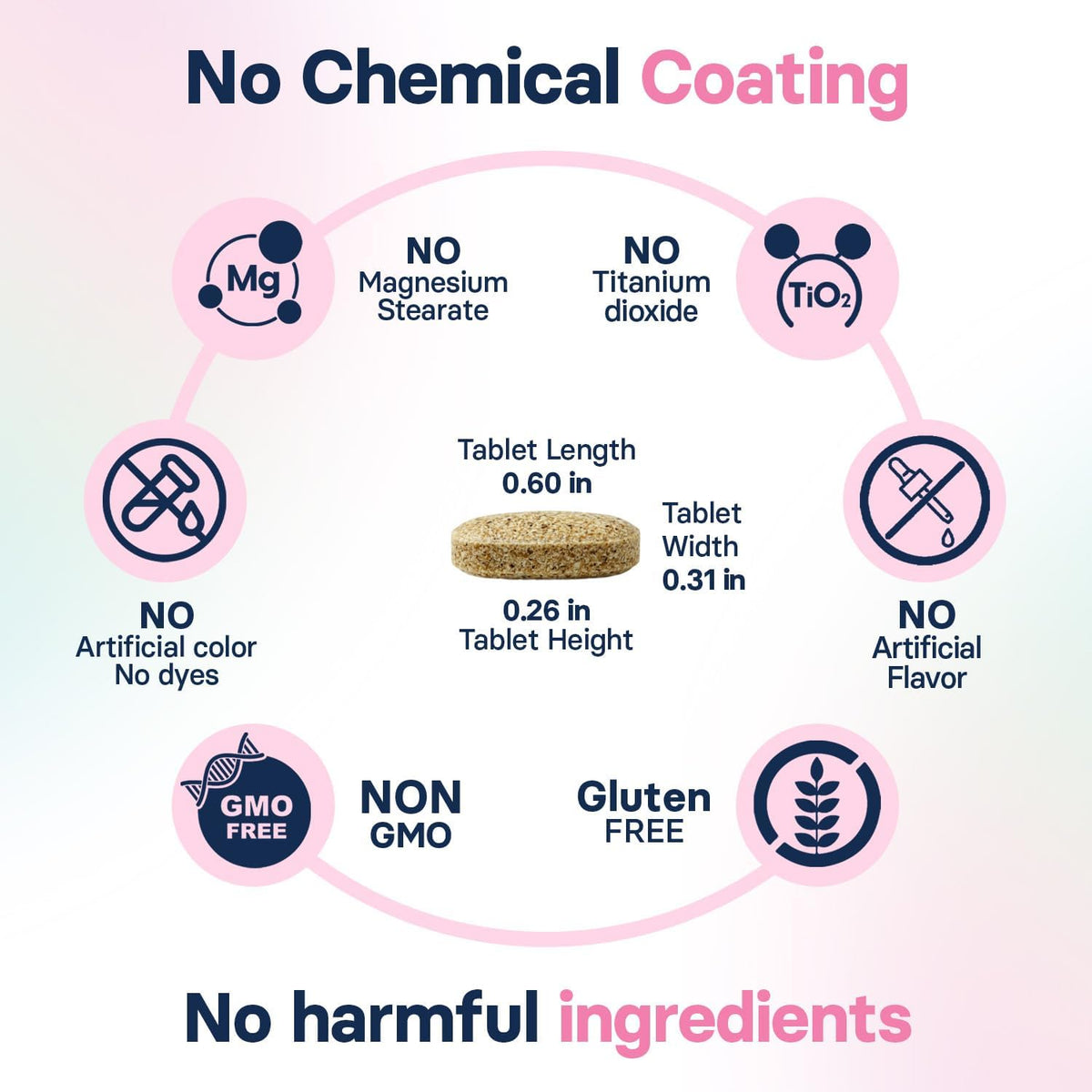 SilymarinAdvanced uncoated stabilized tablets texture details