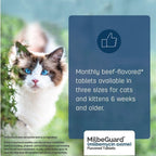 MilbeGuard Flavored Tablet for Dogs (26-50 lbs) and Cats (6.1-12 lbs) - 6 ct - Image 9